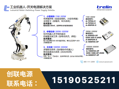 普洱-工业机器人-开关电源解决方案
